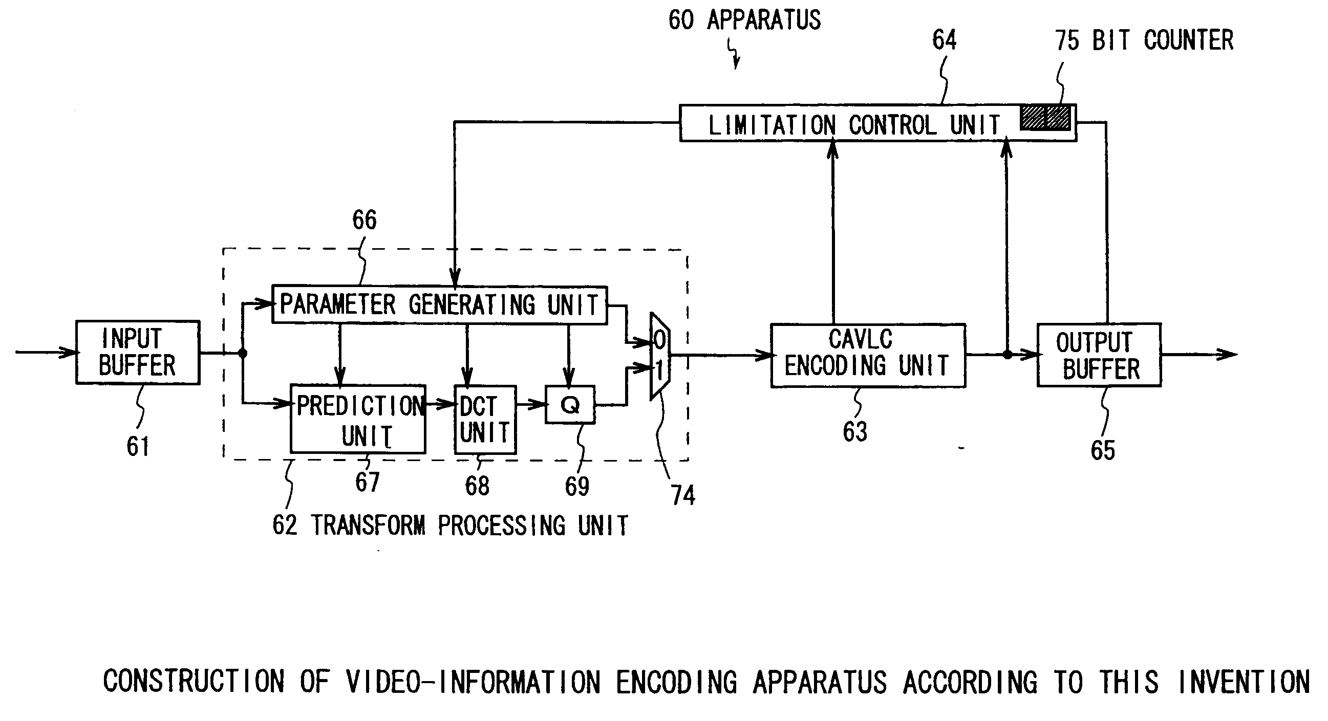 Video-information encoding method and video-information decoding method