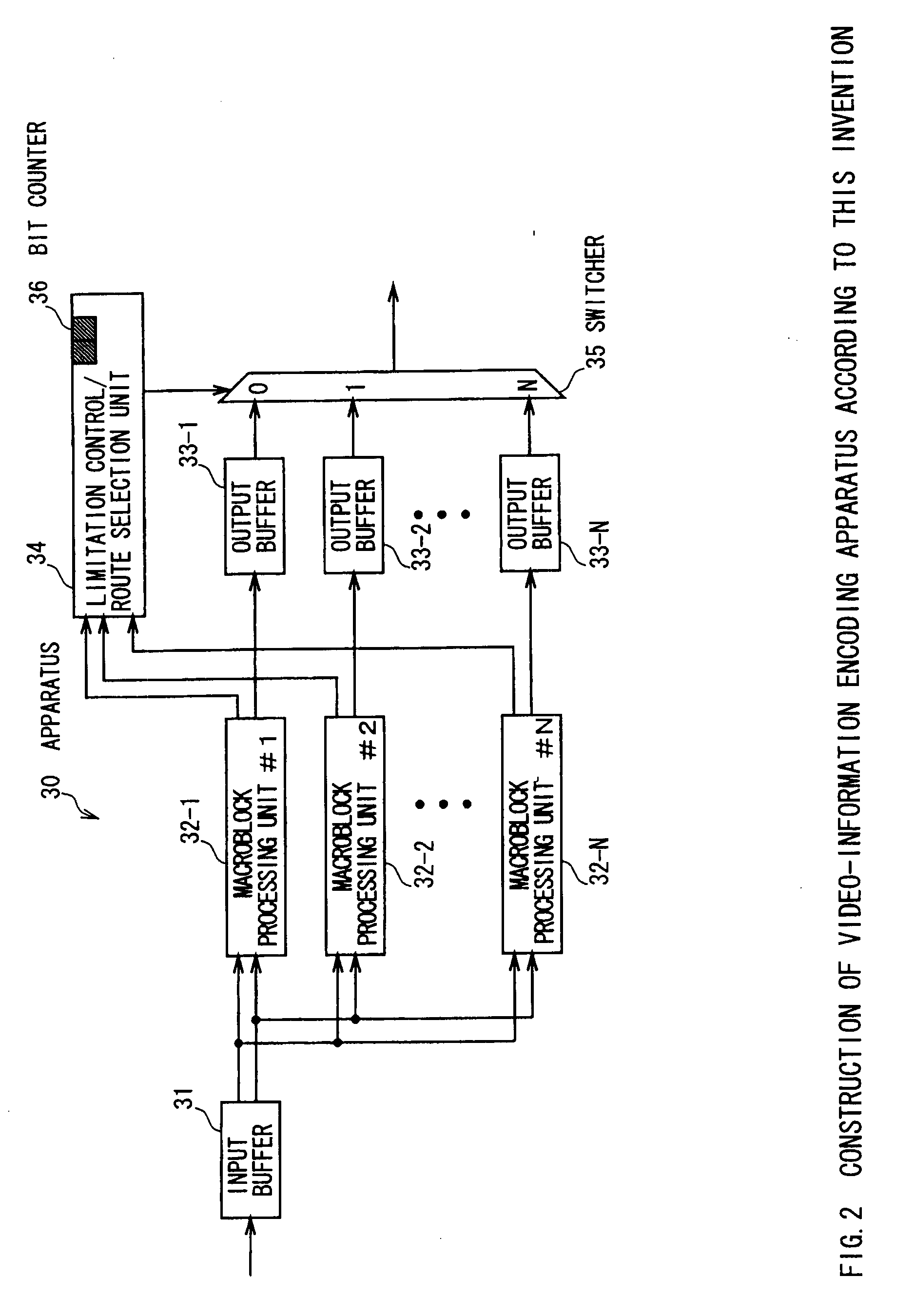 Video-information encoding method and video-information decoding method