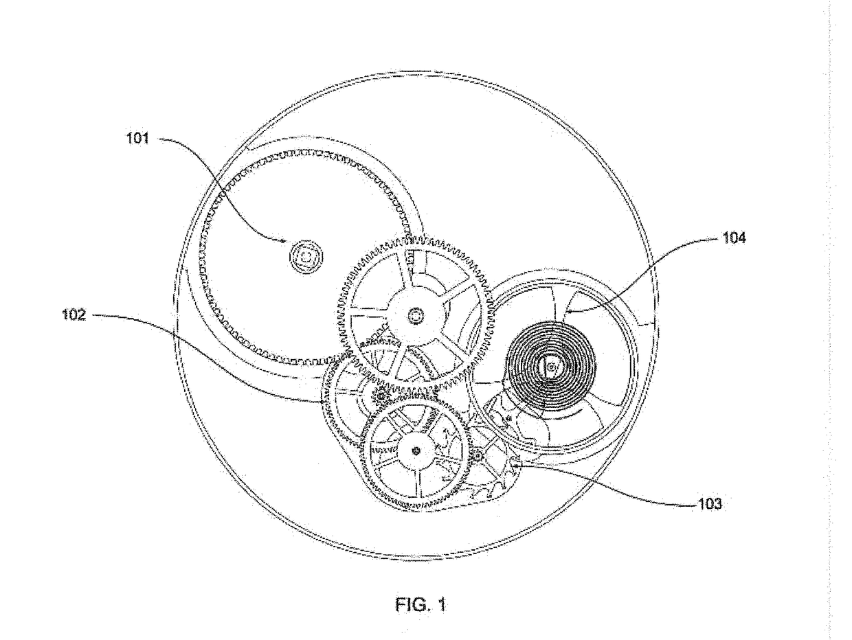 Crystalline Compounds for Use in Mechanical Watches and Methods of Manufacture Thereof