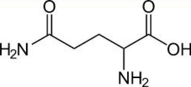 Method for extracting glutamine from fermentation liquor