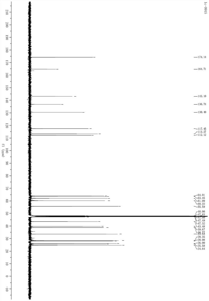 Tyrosol-biotin small molecular probe as well as preparation method and application thereof