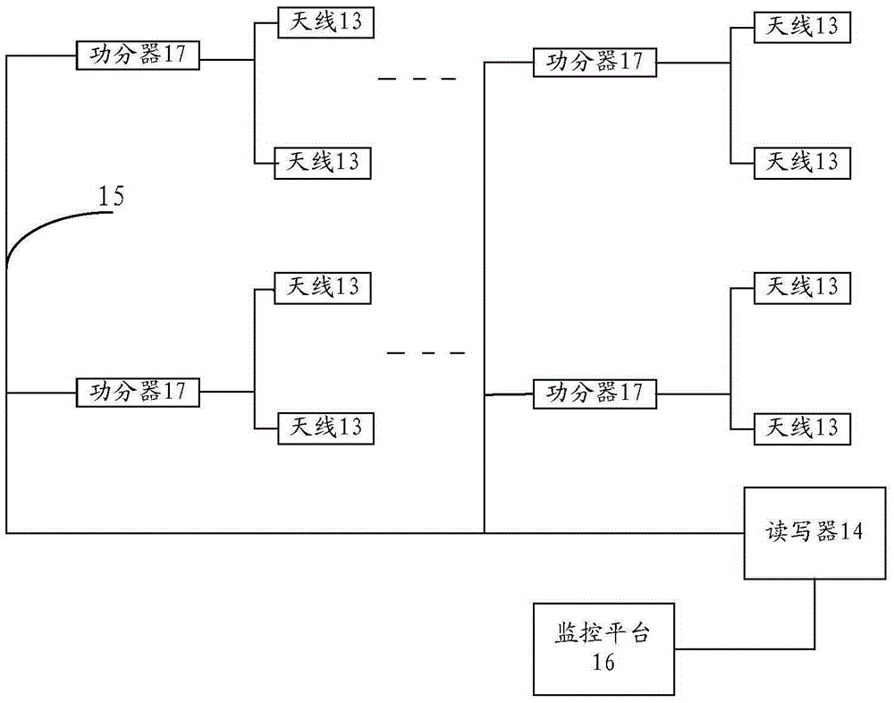 RFID (radio frequency identification devices)-based medicine management system and method and medicine packaging structure