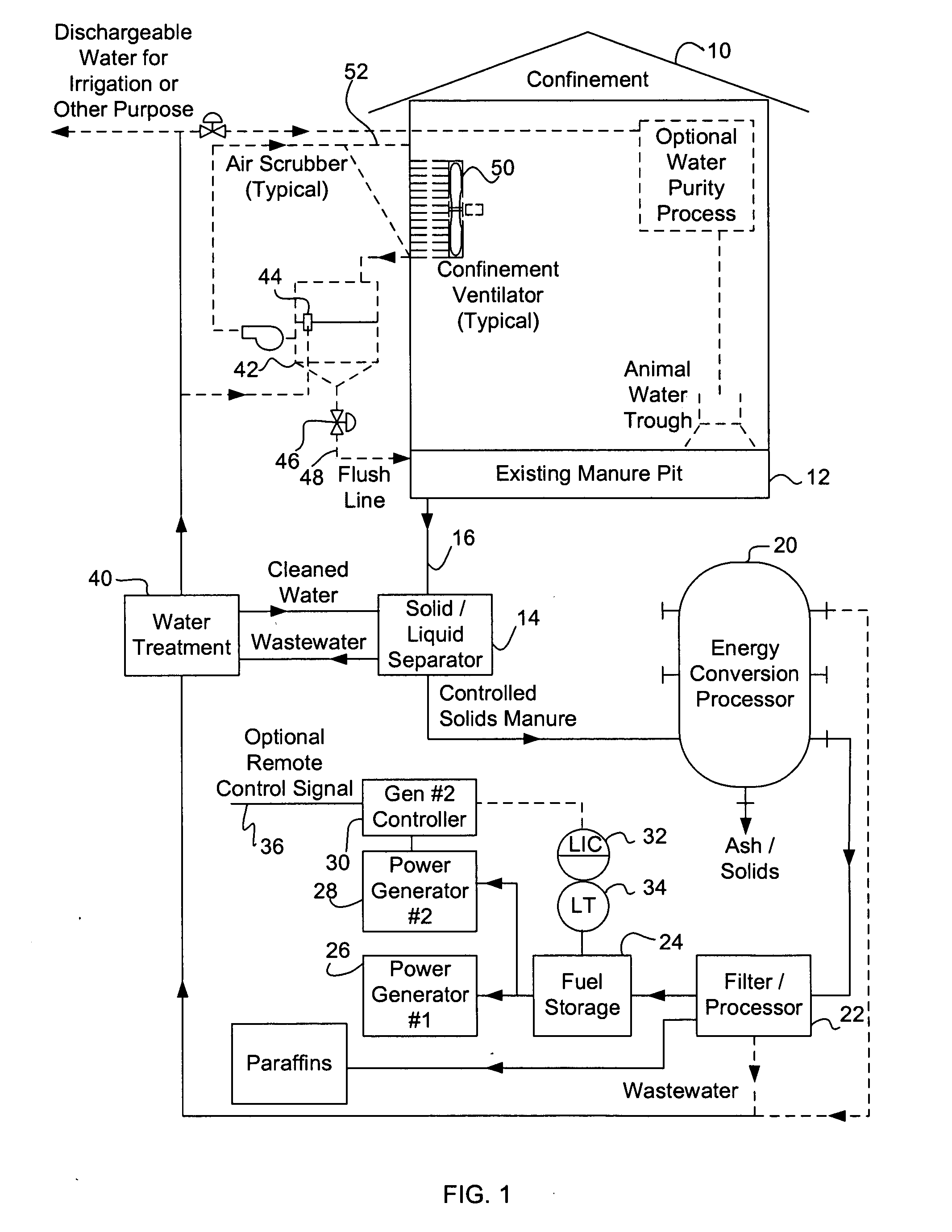 Methods and systems for converting waste into energy