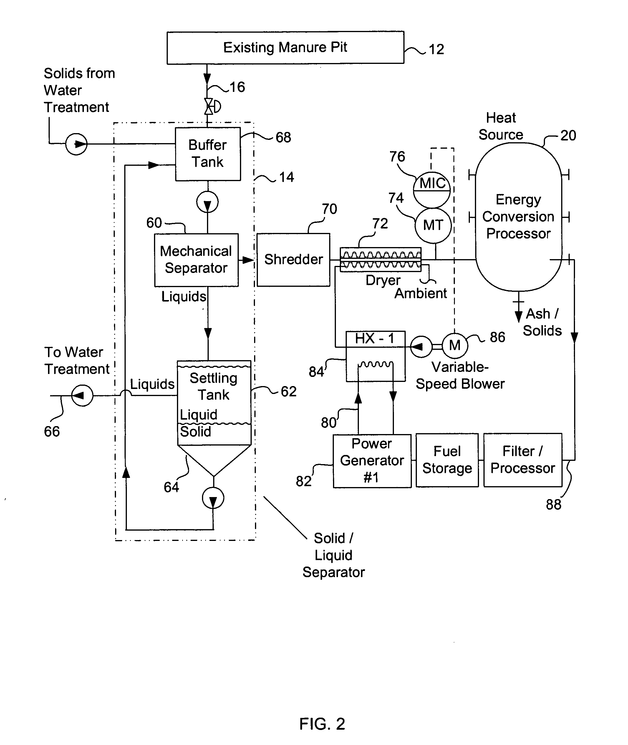 Methods and systems for converting waste into energy