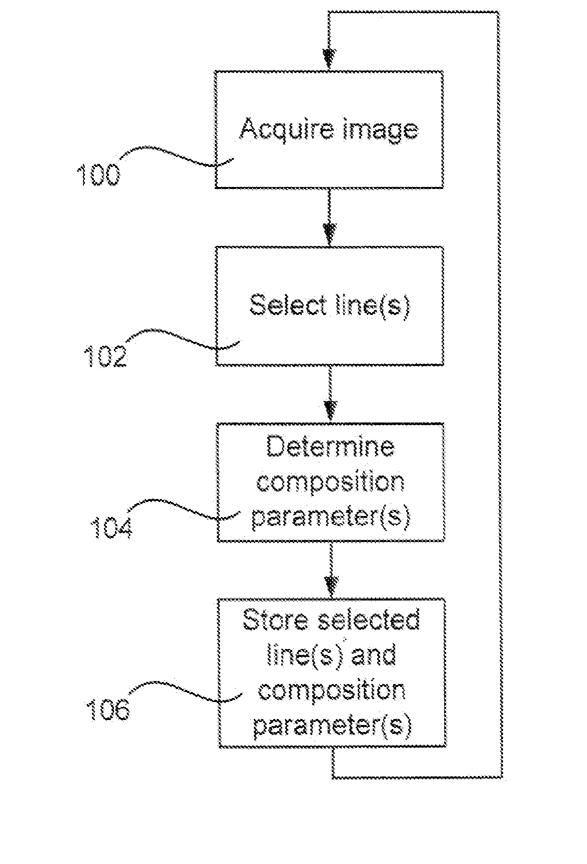 Sequential image alignment