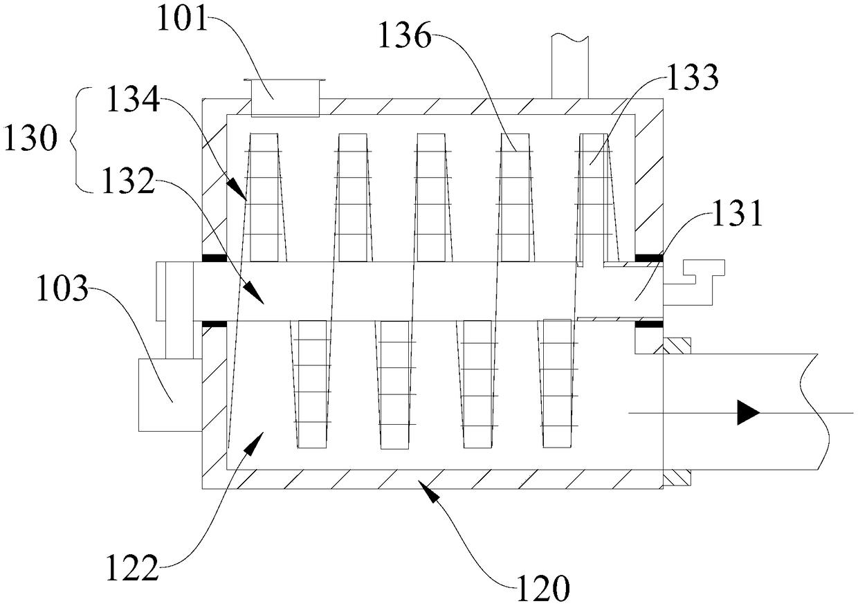 Production device and system for preparing organic fertilizer in large scale