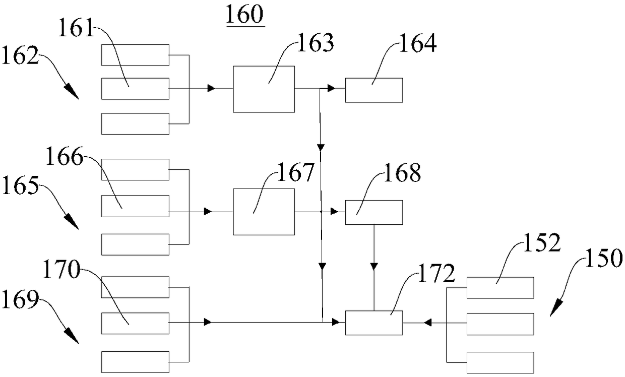 Production device and system for preparing organic fertilizer in large scale