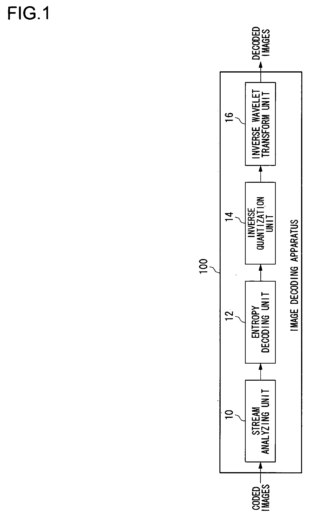 Image decoding apparatus