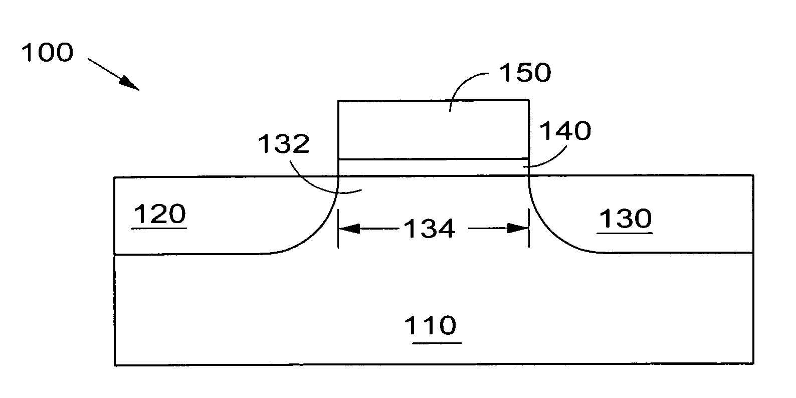 Highly reliable amorphous high-k gate oxide ZrO2