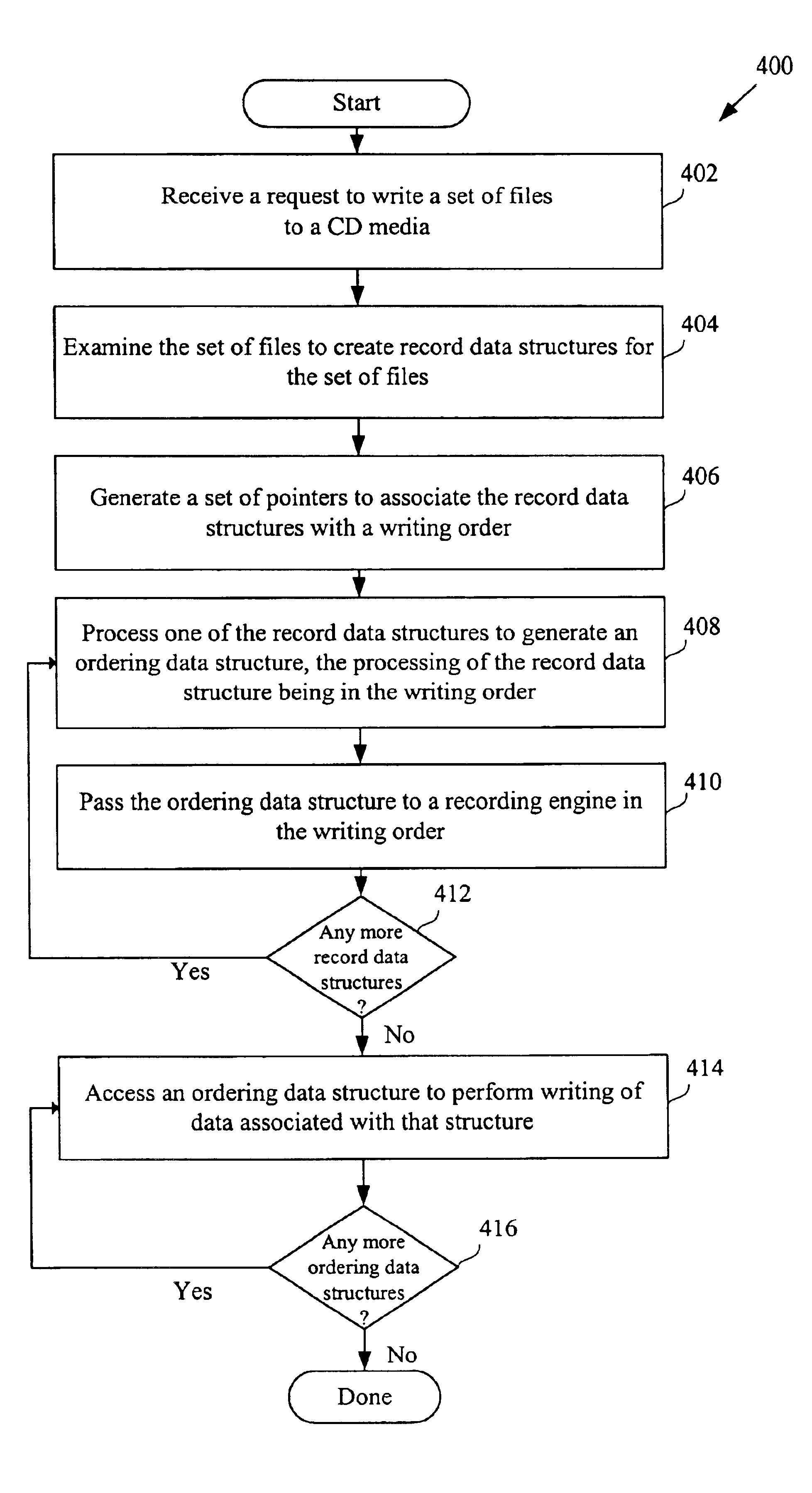 Methods for efficient host processing of data files selected for recording to an optical disc media