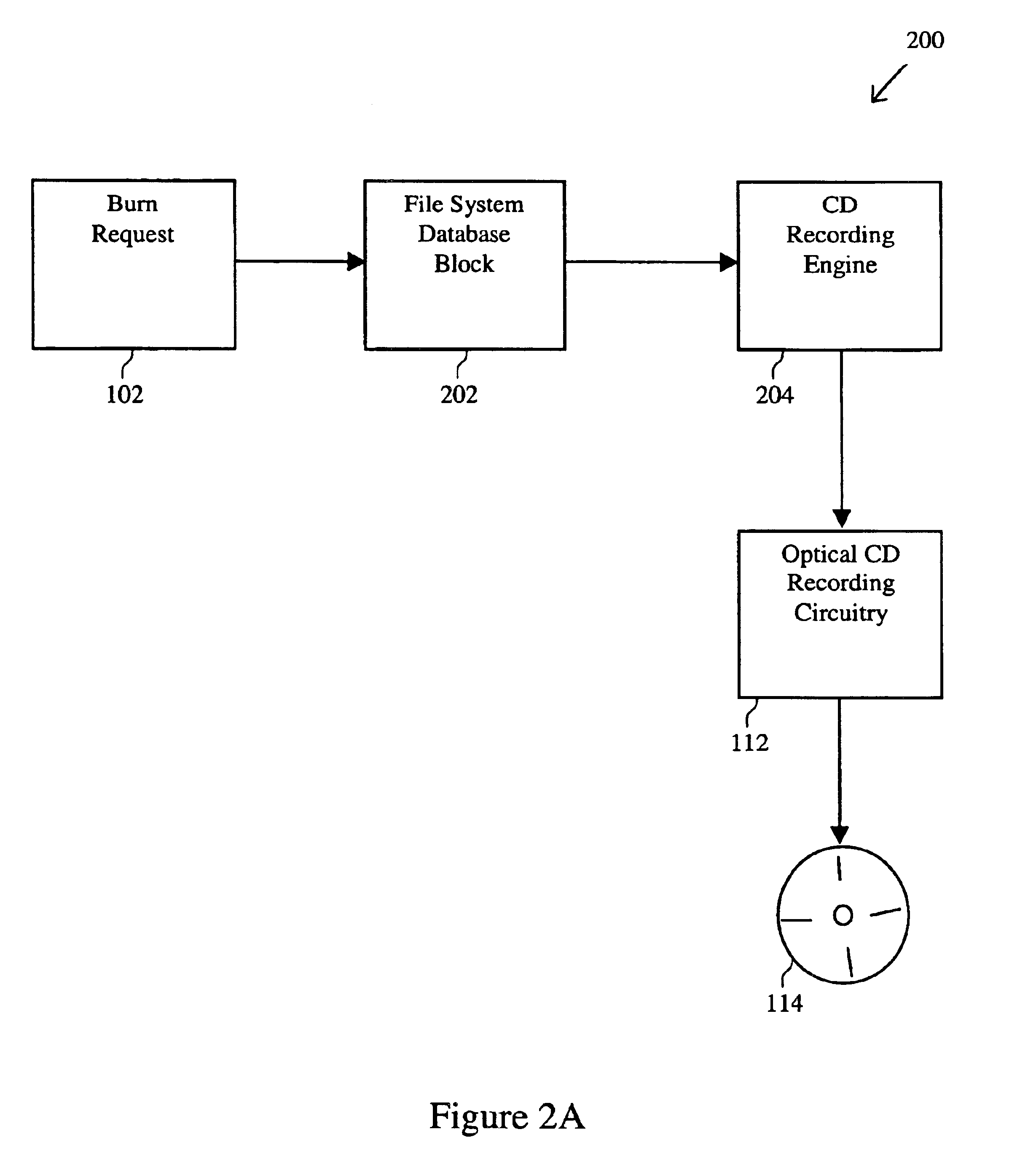 Methods for efficient host processing of data files selected for recording to an optical disc media