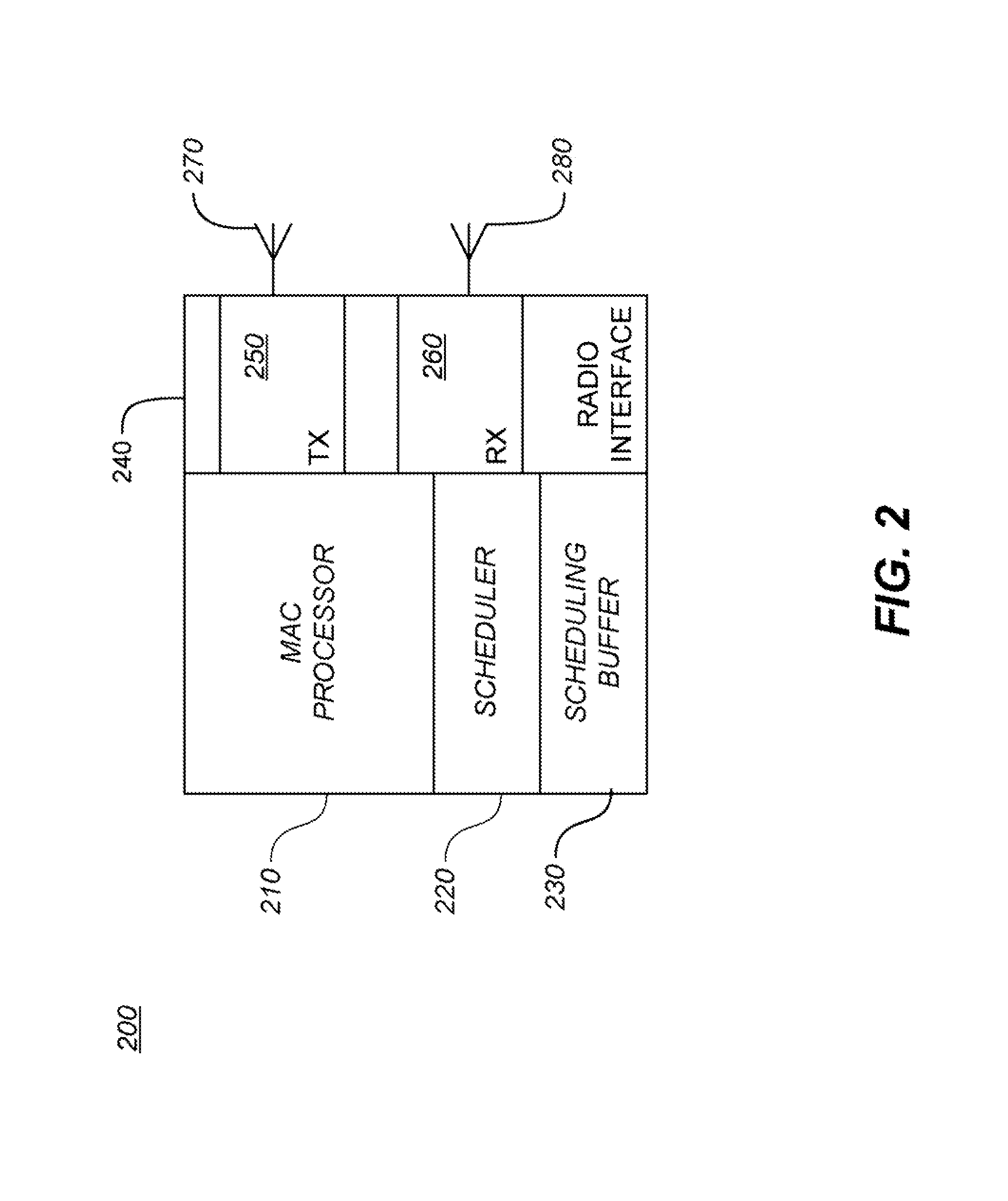 Latency-aware adaptive bandwidth request mechanism for real-time communication in wimax