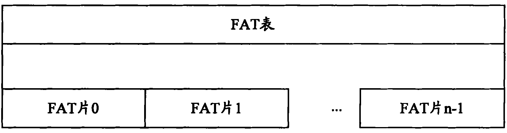 Data file receiving method and device in mobile multimedia broadcasting system