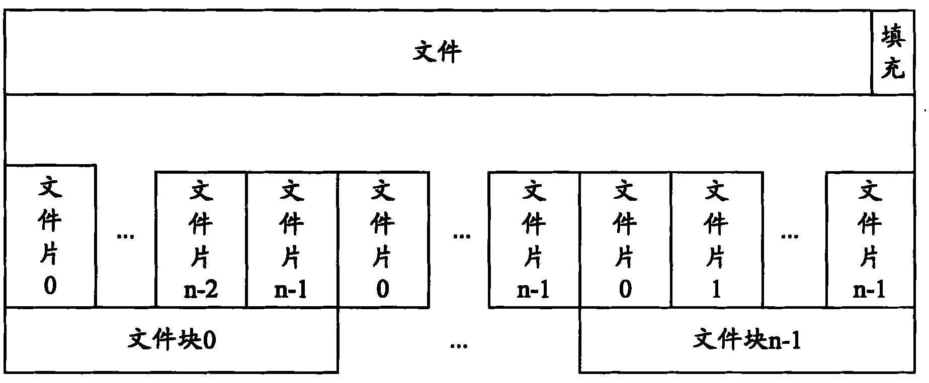 Data file receiving method and device in mobile multimedia broadcasting system