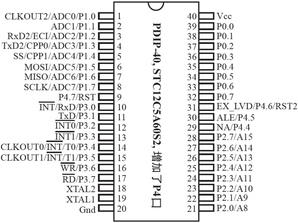 Intelligent sorting system and sorting method