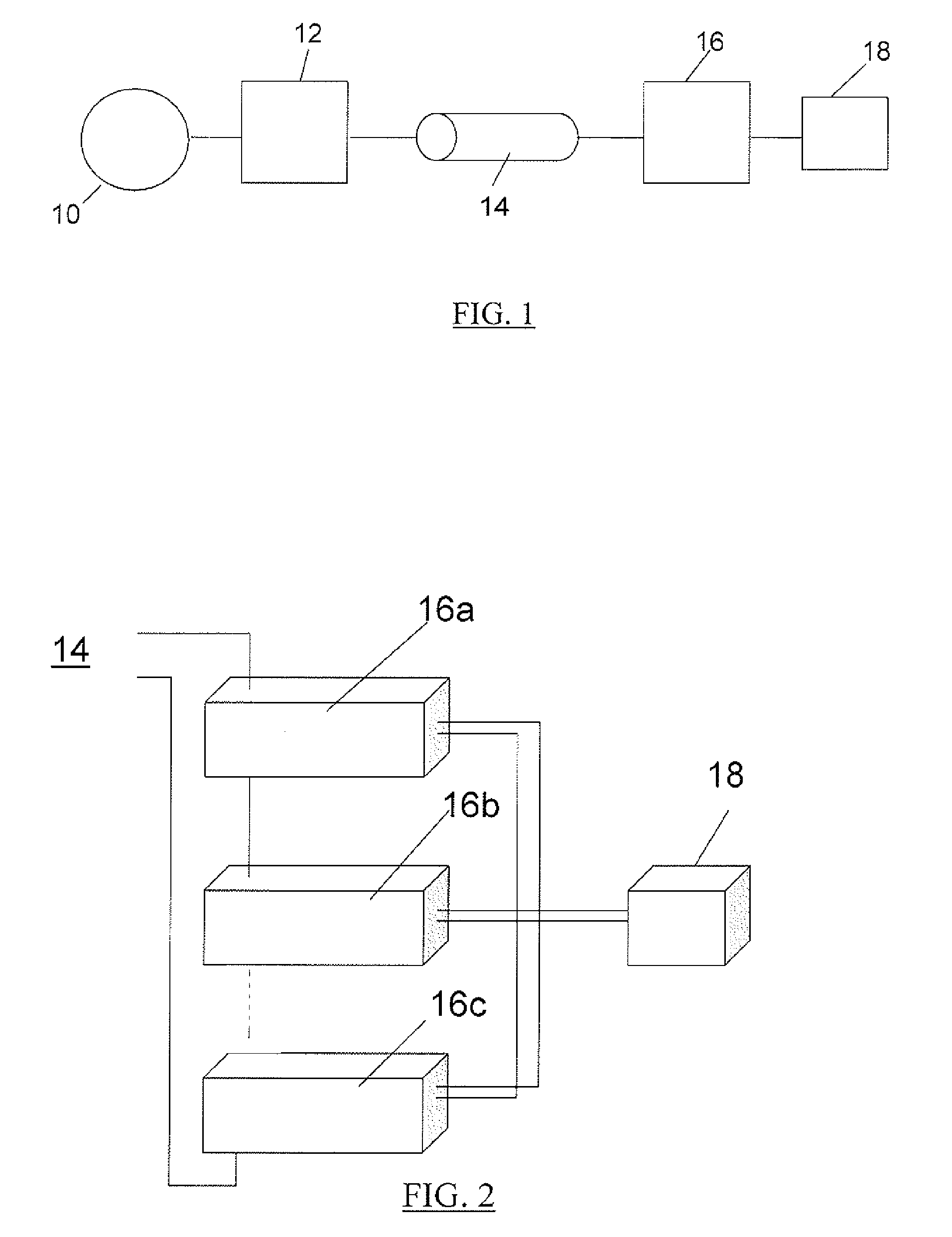 Power transmission system for use with downhole equipment