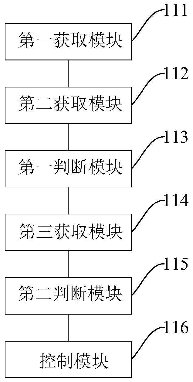 Automatic pacifying control method and device for crib, storage medium and crib