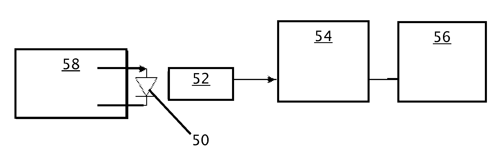 METHOD AND TESTING EQUIPMENT FOR LEDs AND LASER DIODES