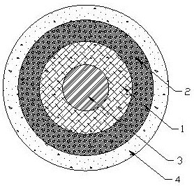 Spelunking rope manufacturing process