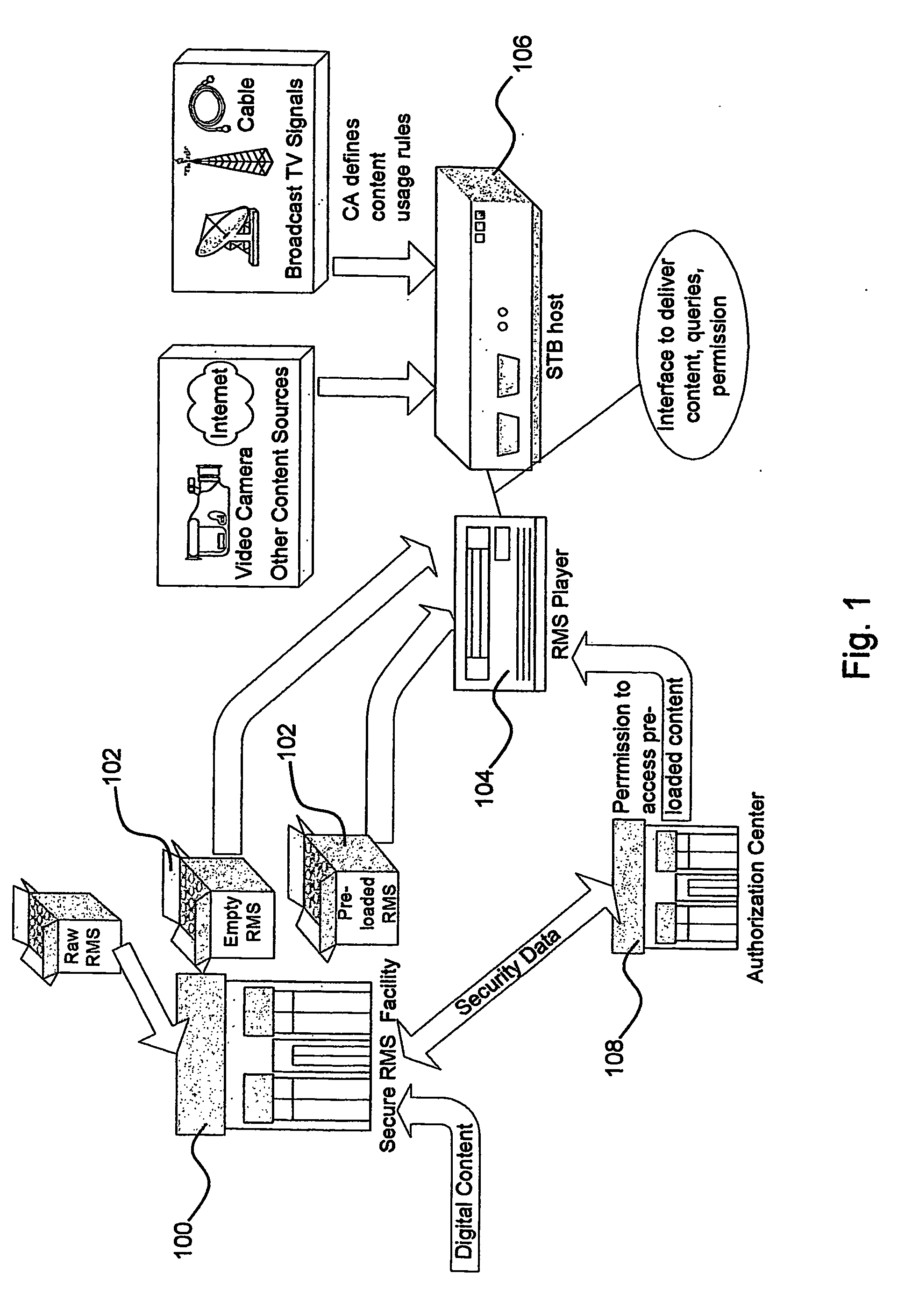 Multimedia storage and access protocol