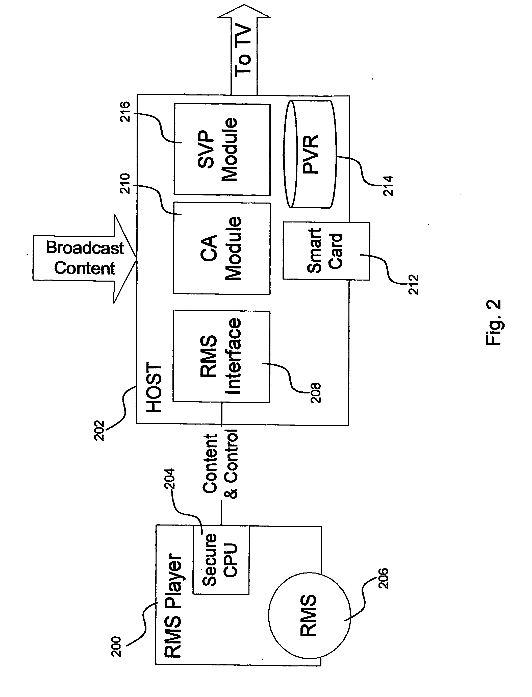 Multimedia storage and access protocol