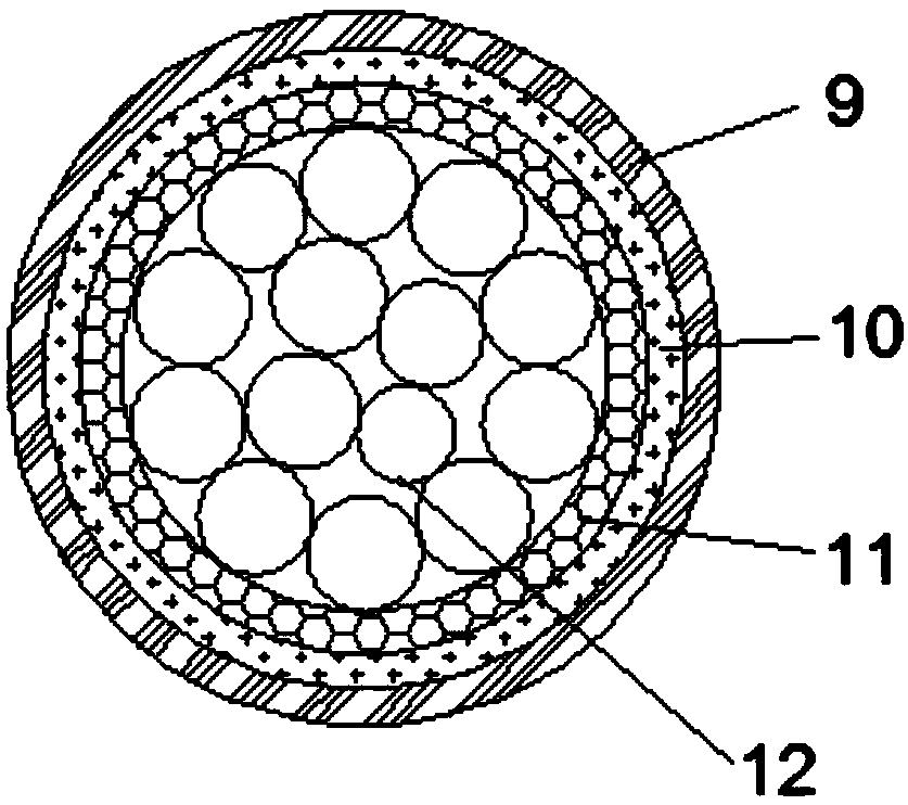 A copper tape shielding control cable