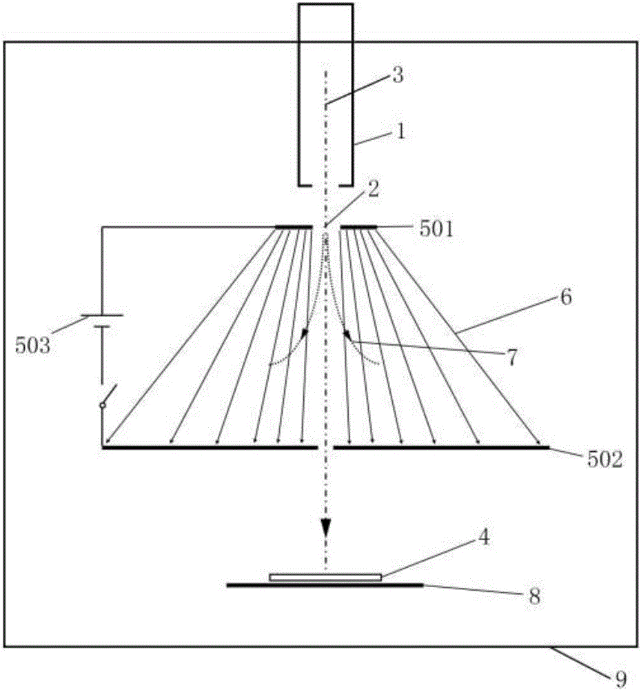 Ion implantation apparatus