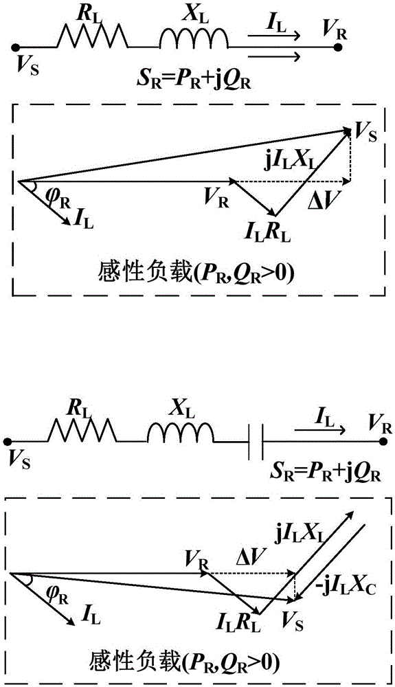 Capacitor series connection compensation device and protection device thereof