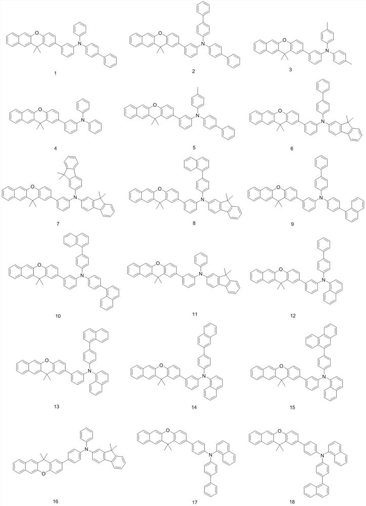 Organic electroluminescent compound, and preparation method and application thereof