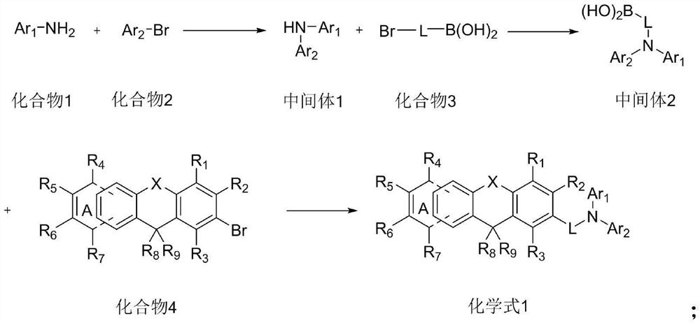 Organic electroluminescent compound, and preparation method and application thereof