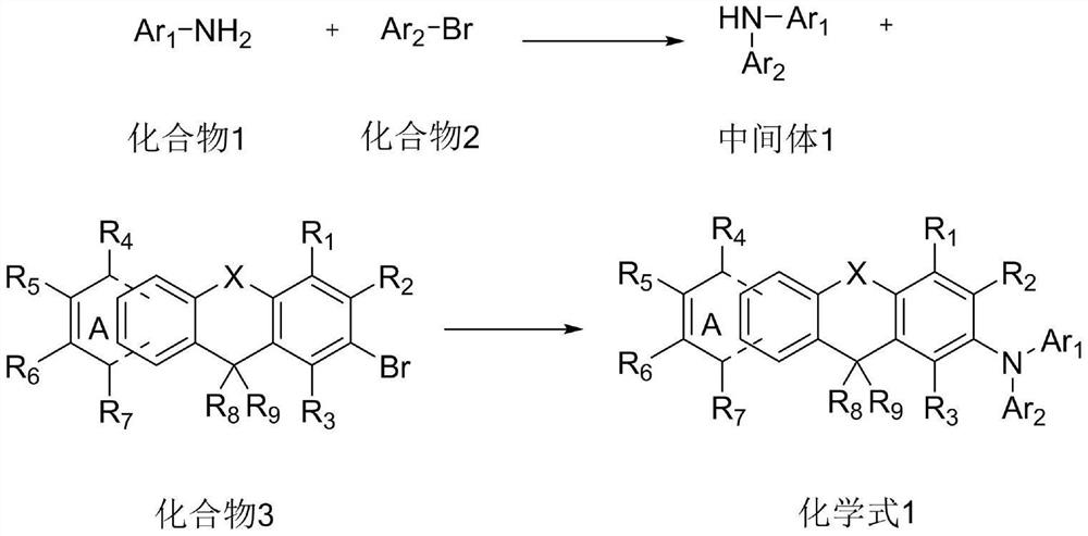 Organic electroluminescent compound, and preparation method and application thereof