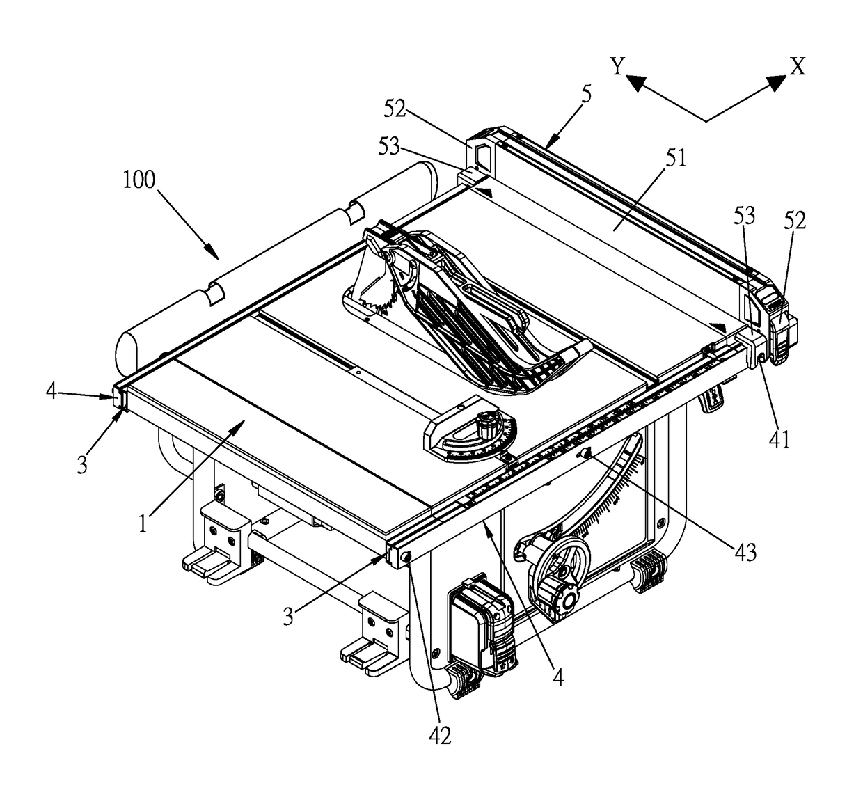 Table saw