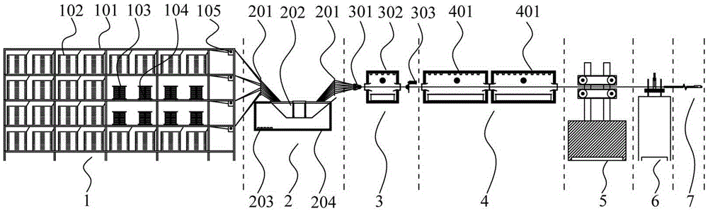 Composite fiber reinforced polymer (FRP) rebar preparation device