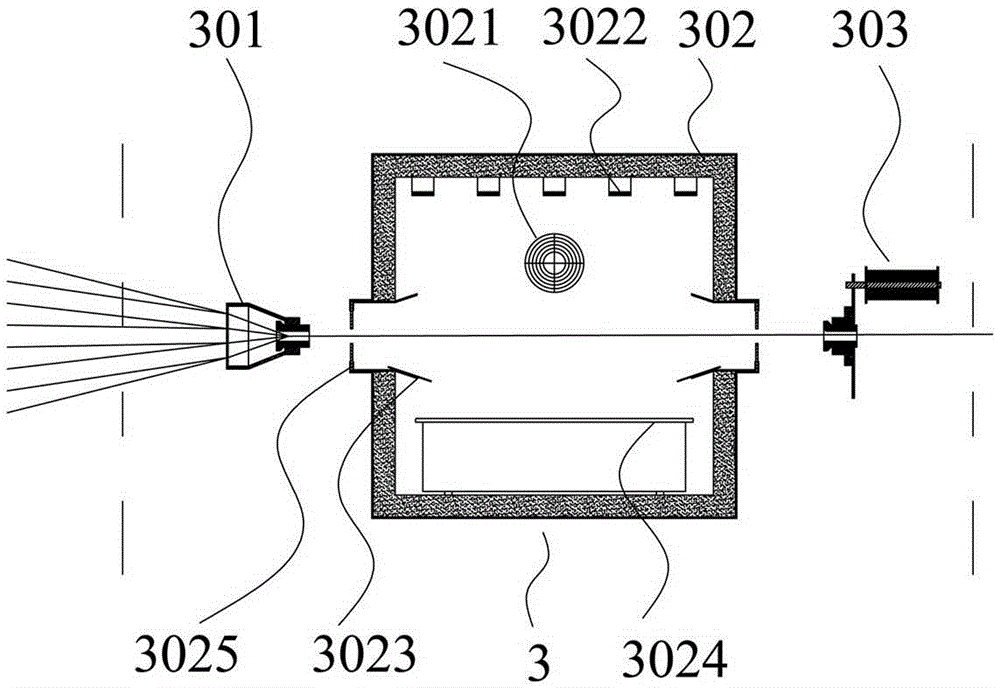 Composite fiber reinforced polymer (FRP) rebar preparation device