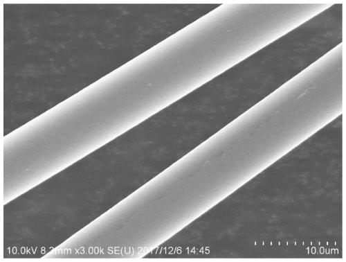 A kind of method for preparing Si-C-O ceramic fiber by conversion of organosilicon resin