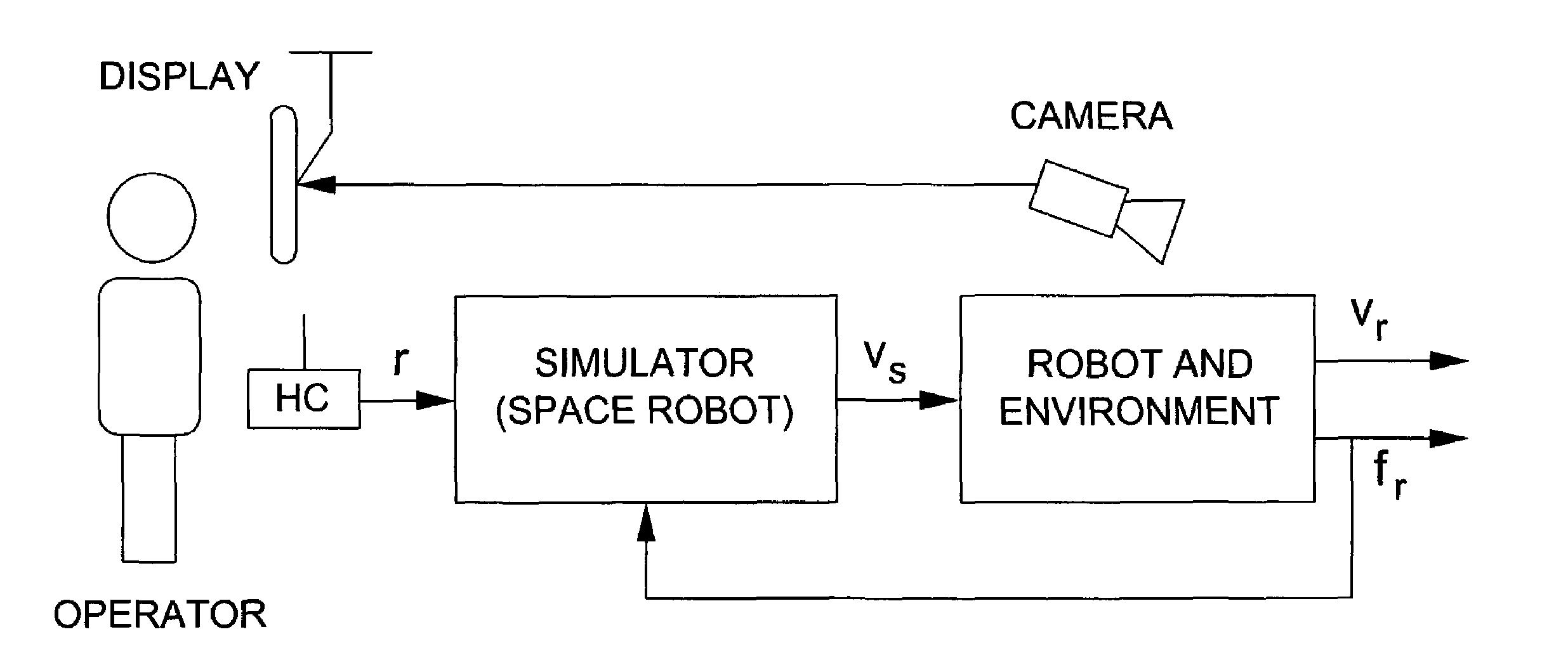 Robust impedance-matching of manipulators interacting with unknown environments