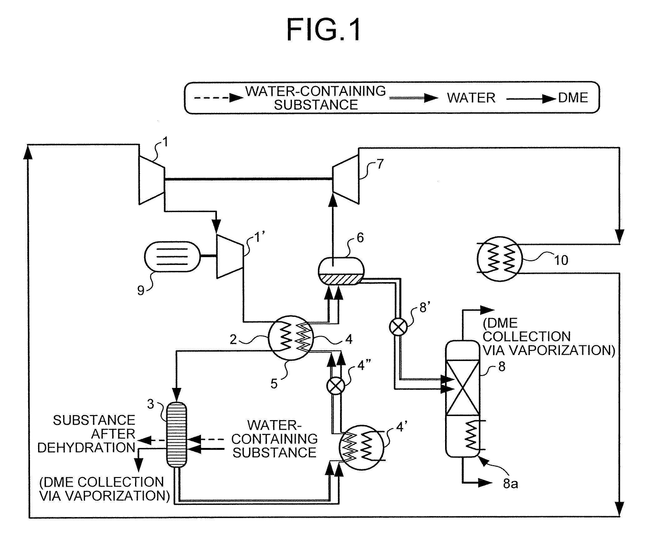 Method for dehydrating water-containing substance using liquefied matter