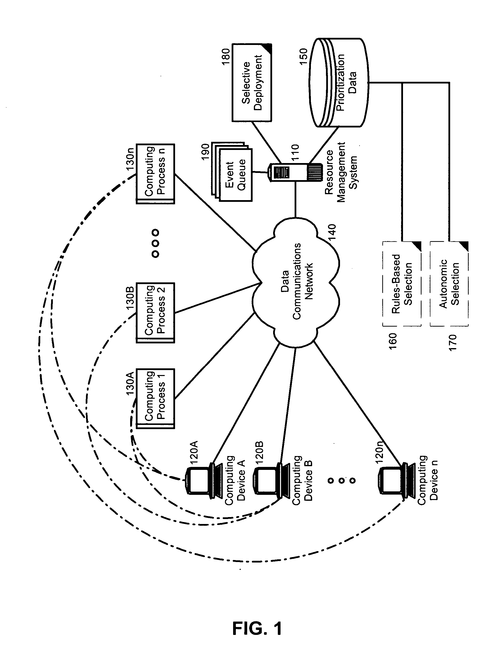 Prioritization of application component distribution