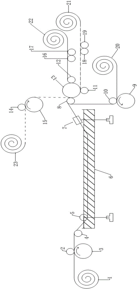 Degradable non-woven fabric glue dipping composite preparation technology and materials thereof