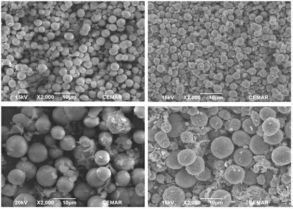 Synthesis and surface modification method of lithium excessive laminar oxide anode material