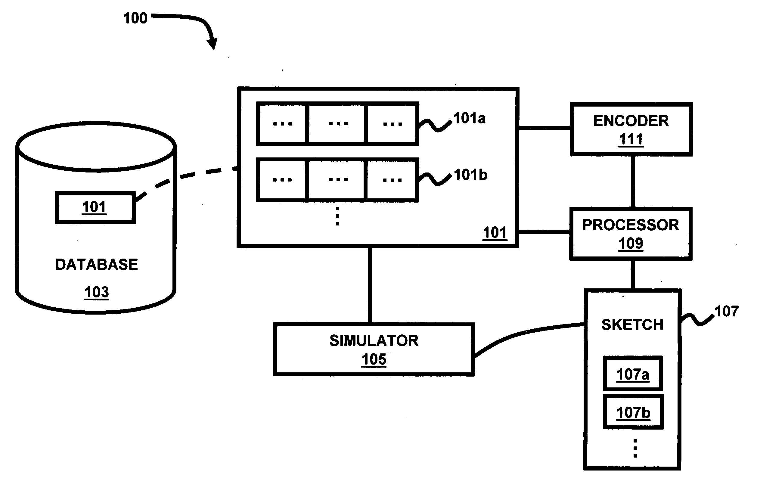 System and method for detecting matches of small edit distance