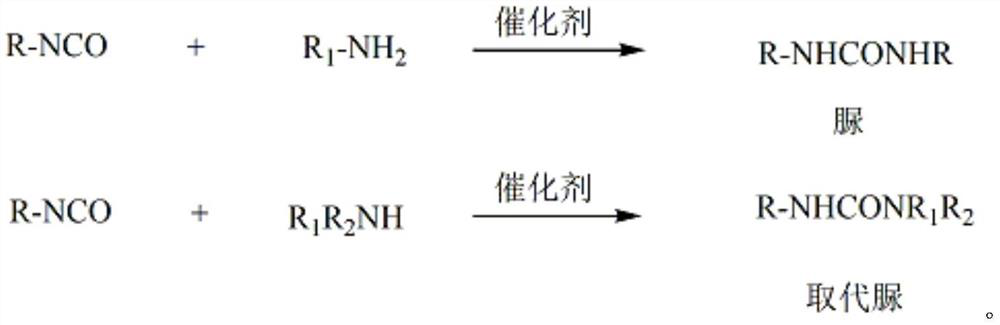 Moisture-curing polyurethane permeable paint for calcium silicate board and application of permeable paint