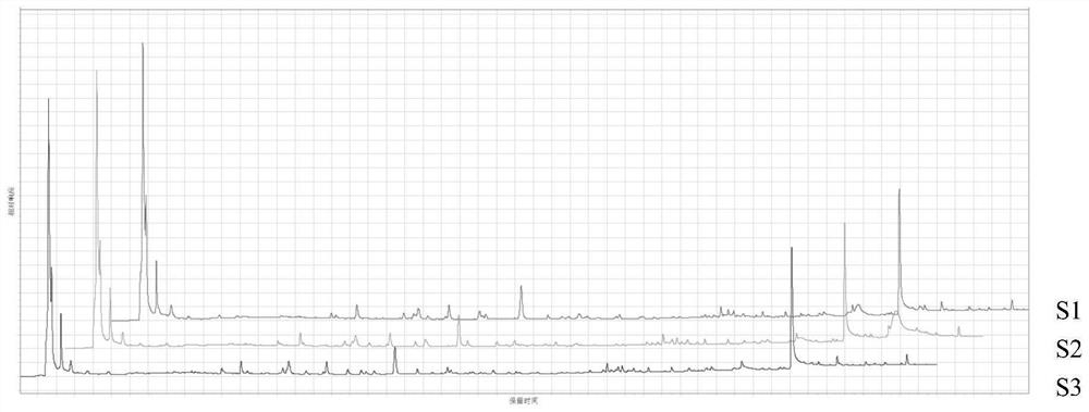 Fingerprint establishment method and detection method of traditional Chinese medicine composition