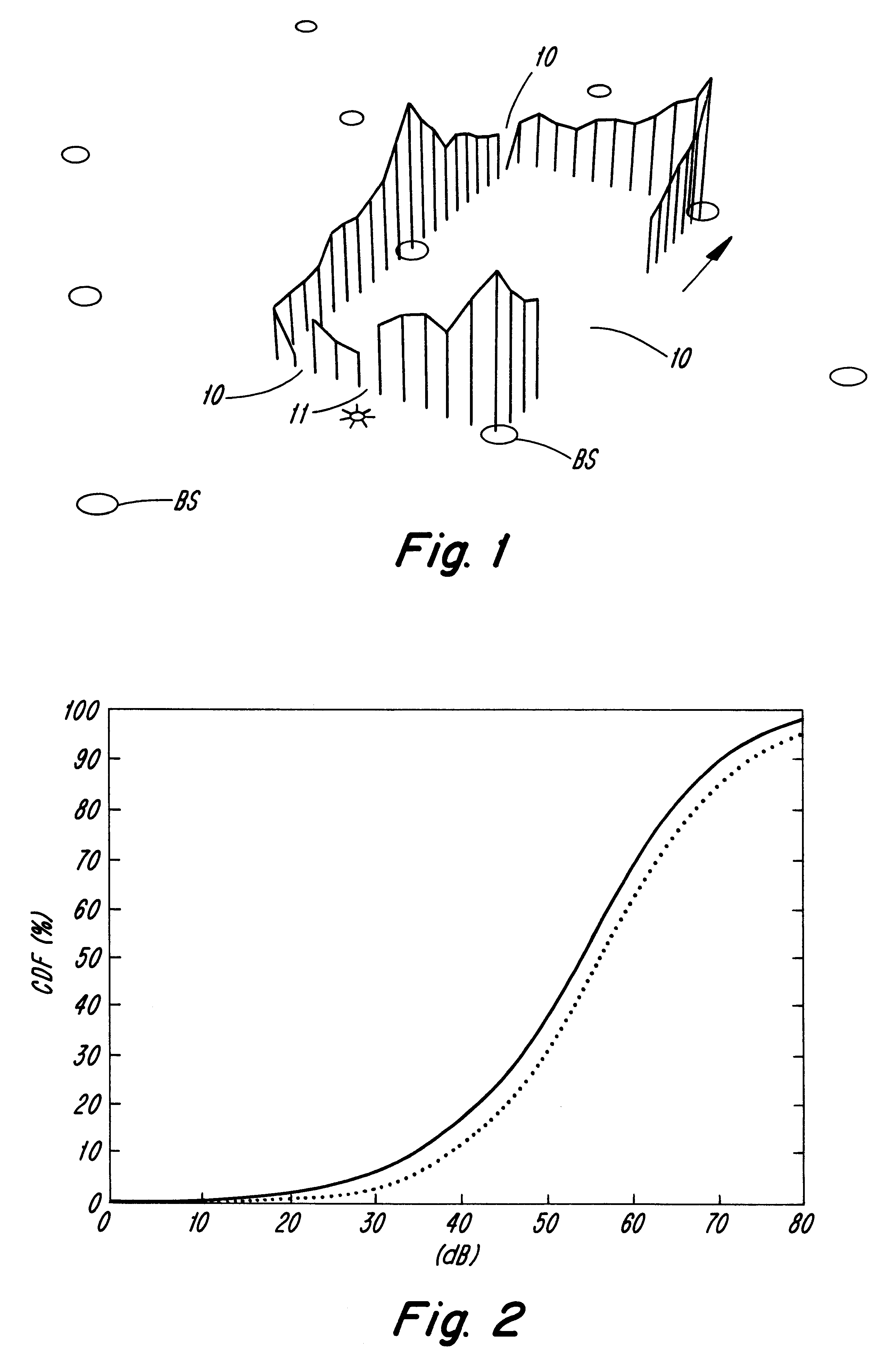 Intra cell handover and channel allocation to reduce interference