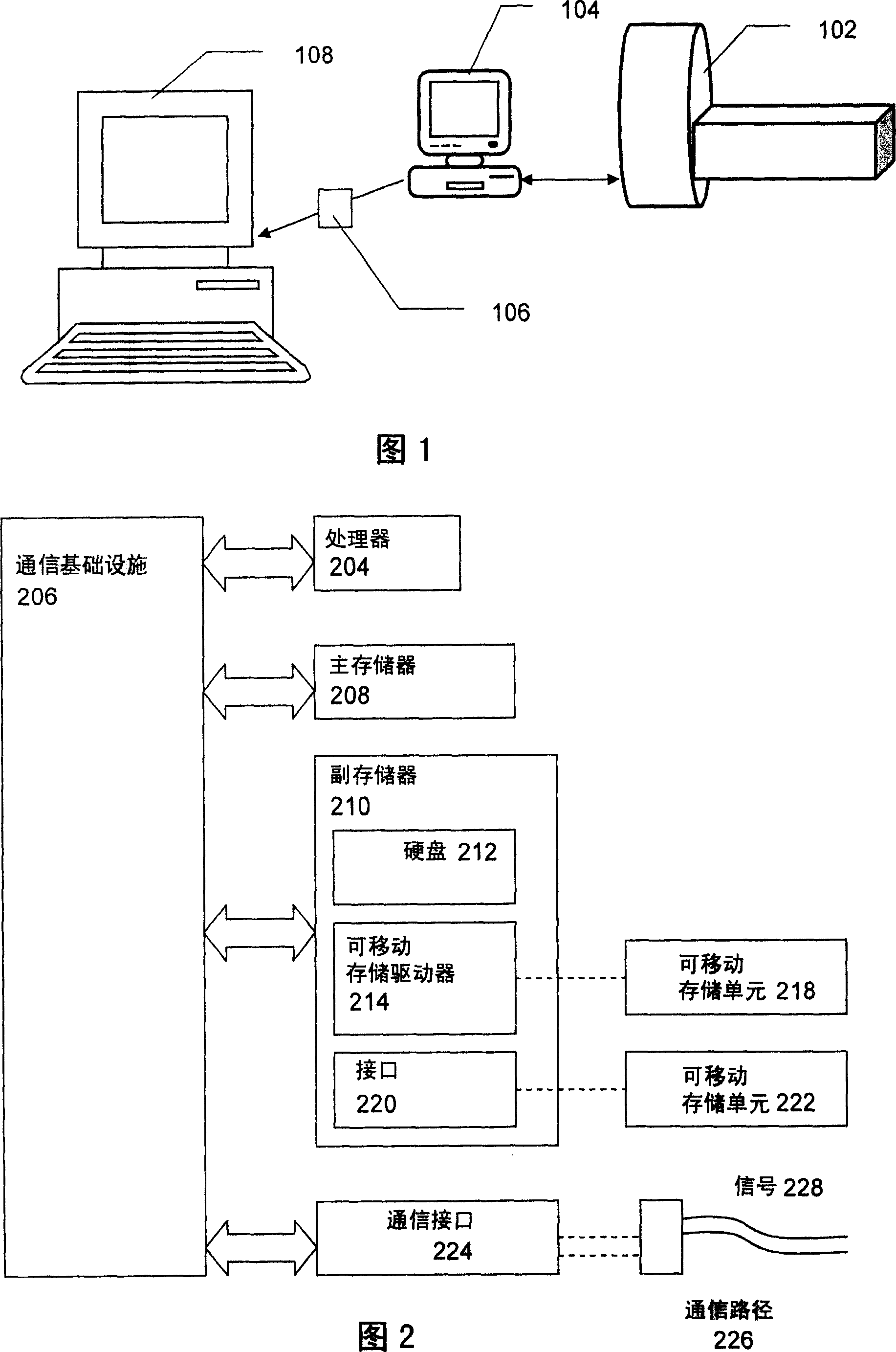 Digital medical image analysis