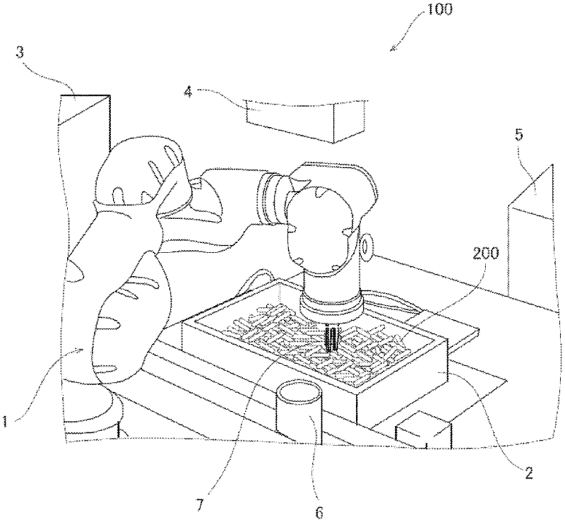 Shape measuring apparatus, robot system, and shape measuring method