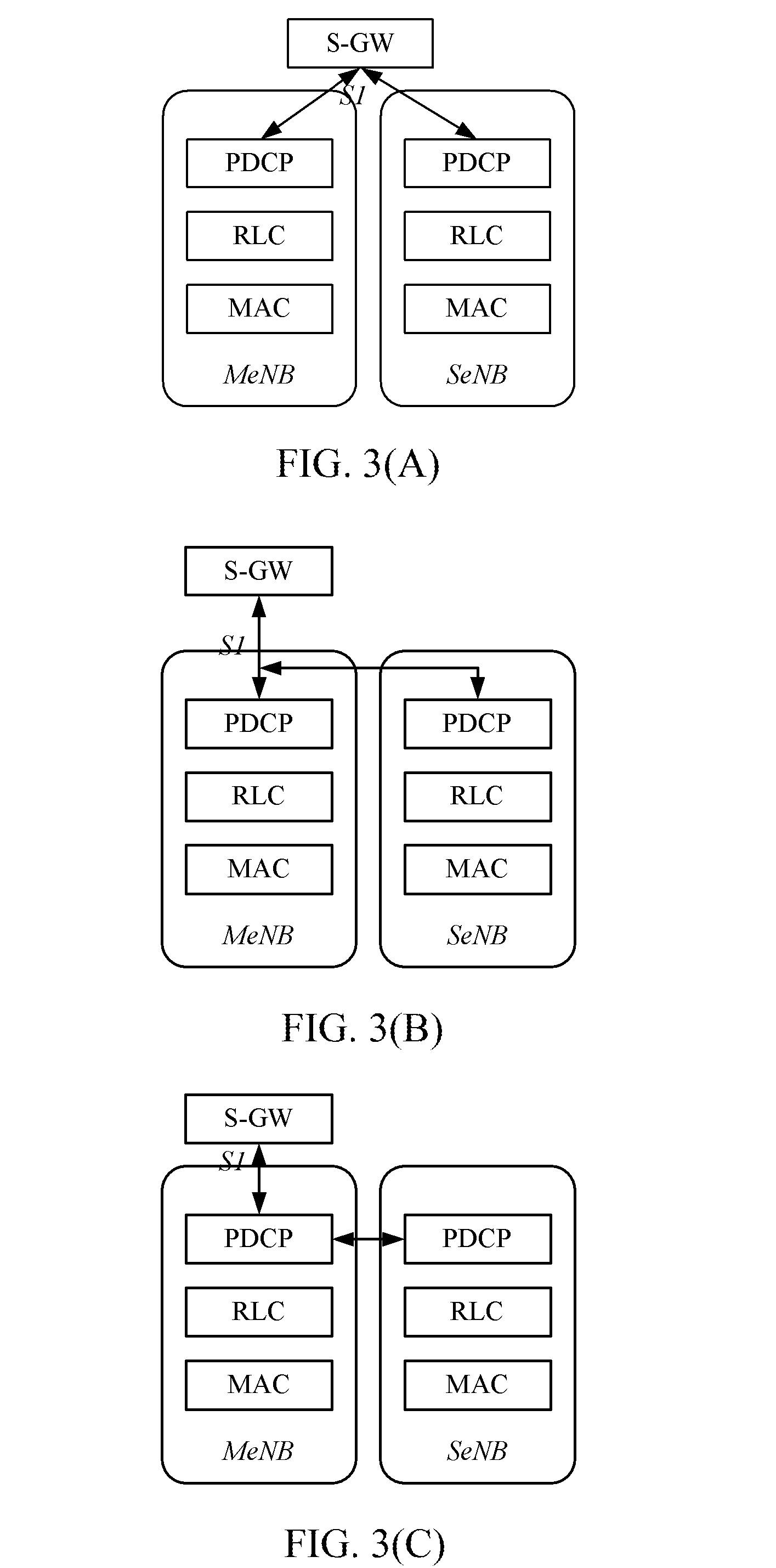 Handover Method, Master Base Station and Slave Base Station