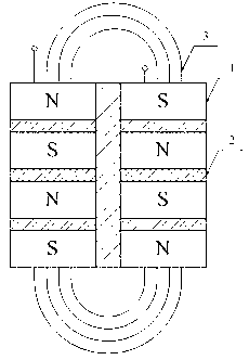 Electromagnetic ultrasonic detection probe