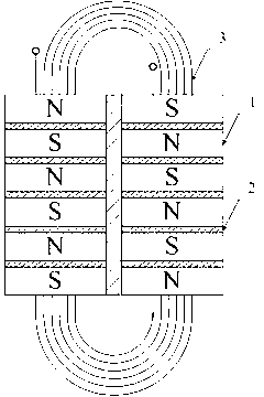 Electromagnetic ultrasonic detection probe