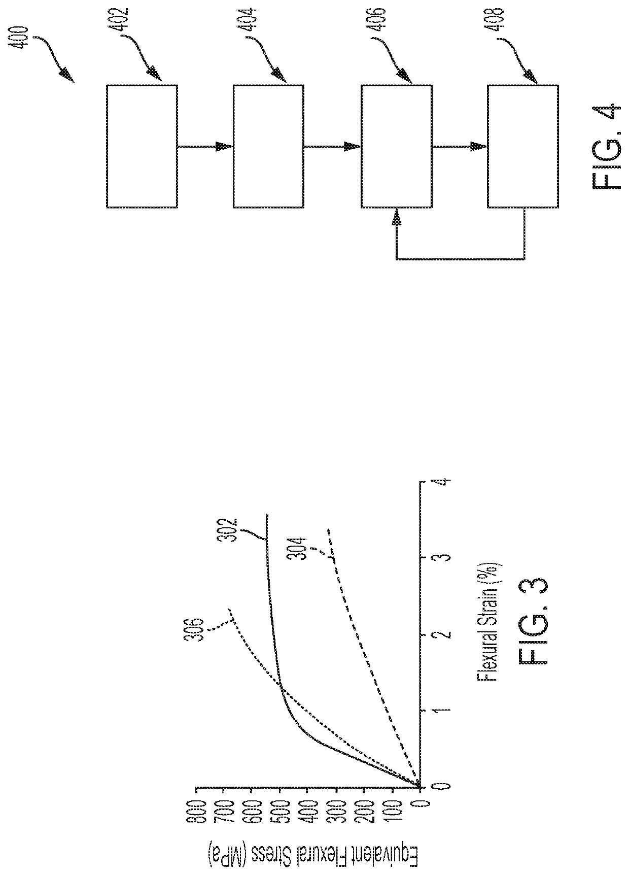 Methods and systems for producing high strength and adjustable stiffness components